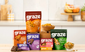 Graze to sit in Candy Kittens group as Unilever makes sale to Katjes International
