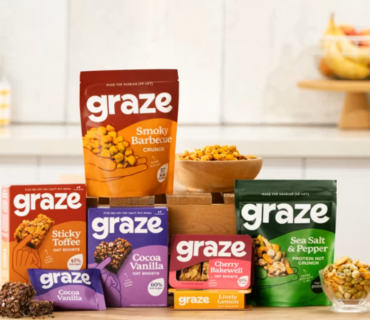 Graze to sit in Candy Kittens group as Unilever makes sale to Katjes International